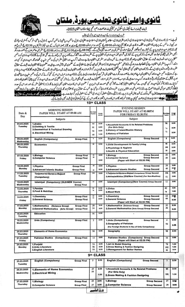 Multan Board 9th date sheet 2025