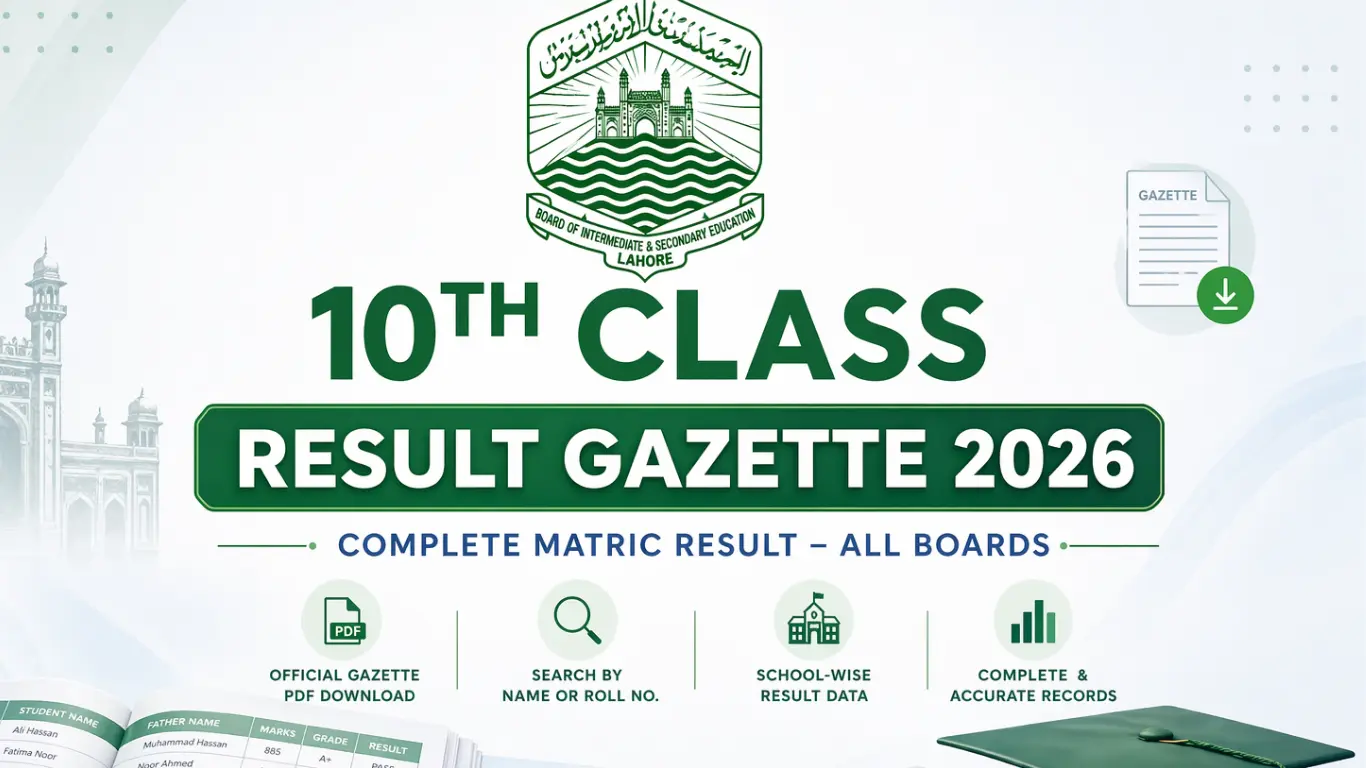 10th Class Result Gazette 2026